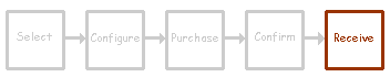 buy_process_receive.gif