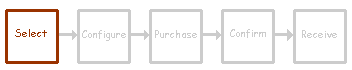 buy_process_select.gif
